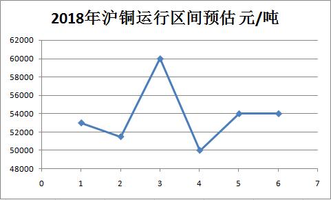 15149442153510.jpg 2018年滬銅運(yùn)行.jpg